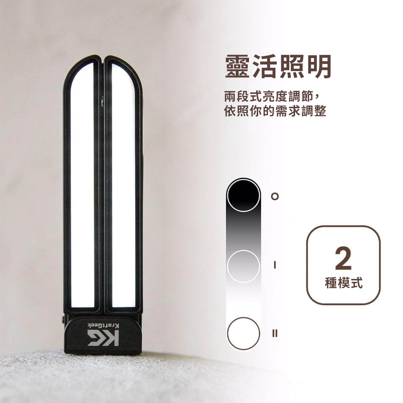 LumiLight 1/4'' Screw Light